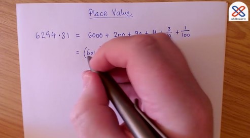 A video explaining how place value works in base 10 and in base 2.